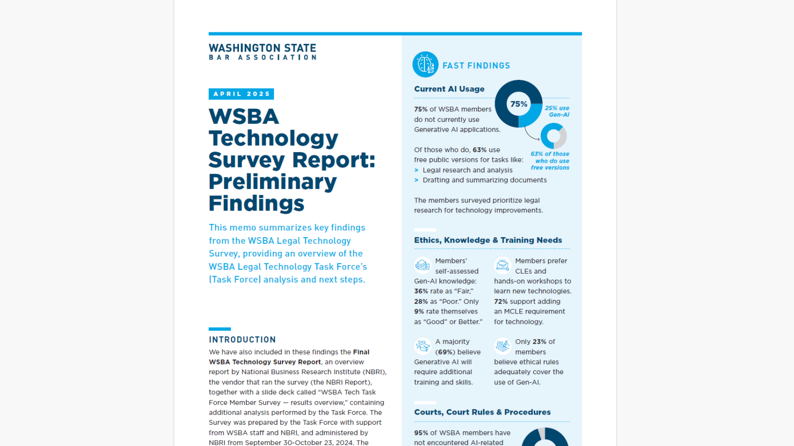 Washington State Lawyers Show Limited AI Adoption Despite Growing Interest, New Survey Reveals